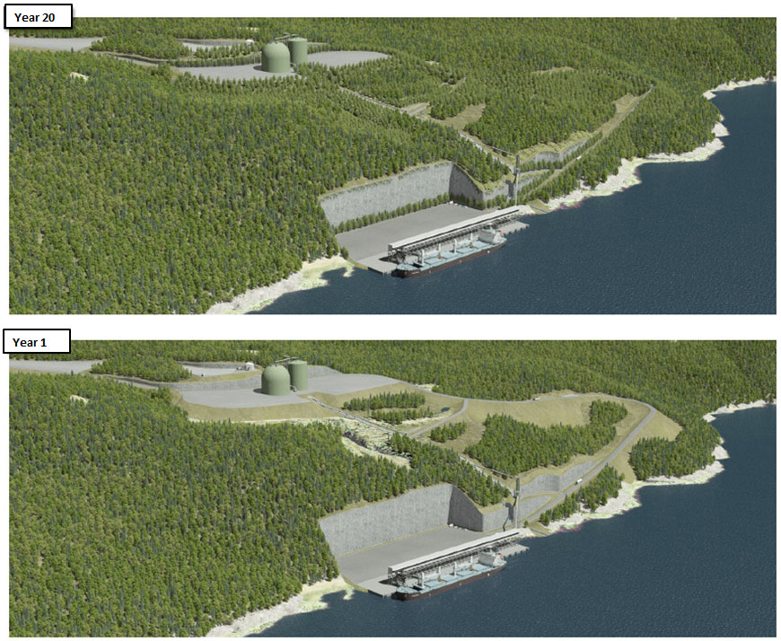 Figure 5: Computer-generated picture showing an aerial view of the terminal project in the operation and maintenance phase with the infrastructure of the first confirmed client (mining company Arianne Phosphate)